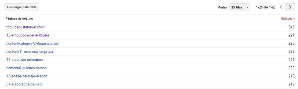 enlaces internos.JPG