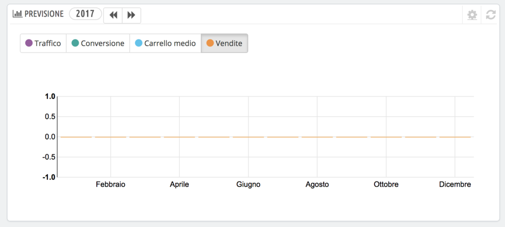 Schermata 2017-12-14 alle 14.54.22.png