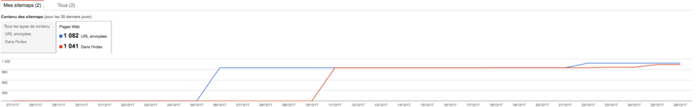 Capture d’écran 2017-12-27 à 05.01.19.png