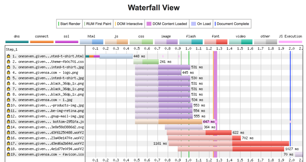 Screen Shot 2018-04-09 at 16.07.30.png