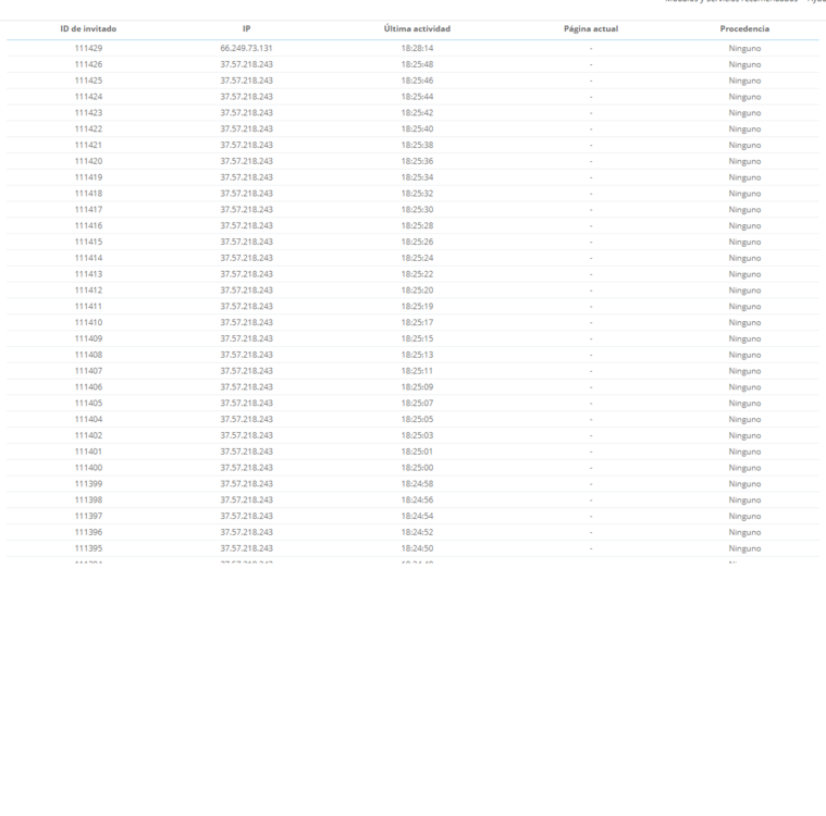 cisitas extrañas.png