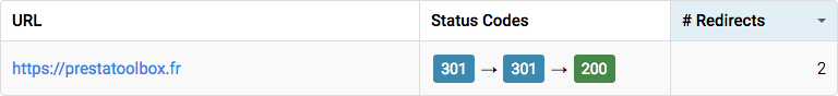 5bc1c4ffa79e8_Screenshot_2018-10-13BulkURLHTTPStatusCodeHeaderRedirectCheckerhttpstatusio.png.630a75f60d7bac55dc9bf4fa48354a88.png