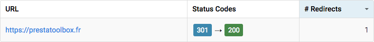 5bc2fc29c4cde_Screenshot_2018-10-14BulkURLHTTPStatusCodeHeaderRedirectCheckerhttpstatusio.png.e3fa9cc243adf05f6a3b35750f5bdbb8.png