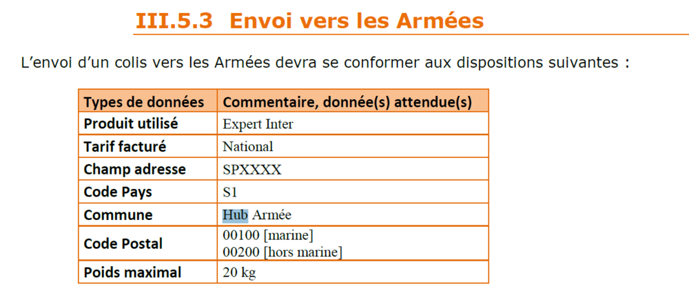 hub armée.png