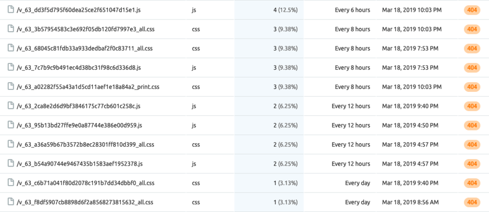 Captura de pantalla 2019-03-19 a las 7.22.24.png