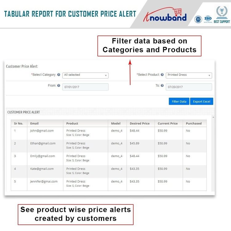 knowband-price-alert-notify-customers (6).jpg