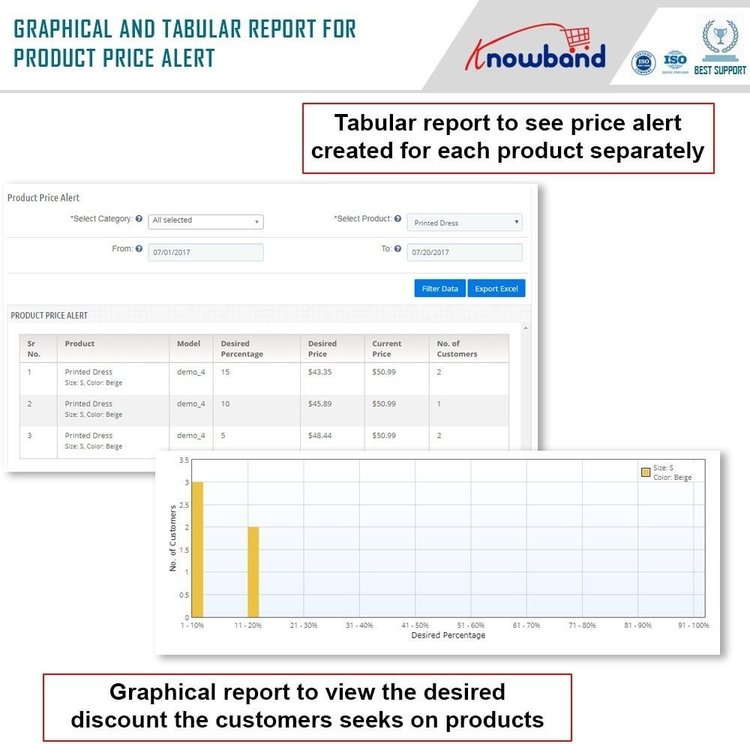 knowband-price-alert-notify-customers (5).jpg