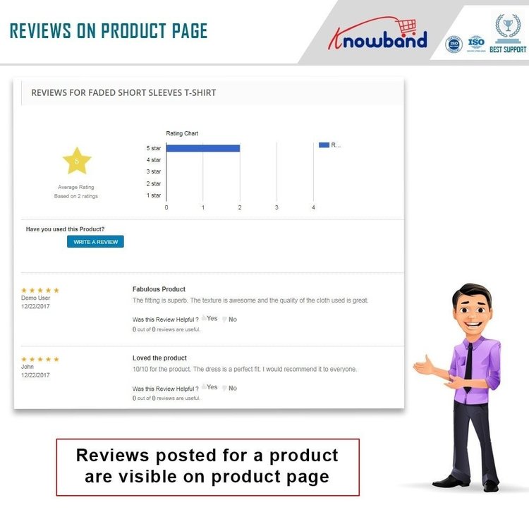 knowband-product-review-reminder-and-incentives (3).jpg