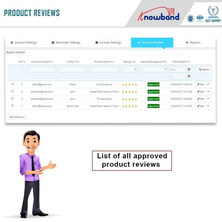 knowband-product-review-reminder-and-incentives (9).jpg