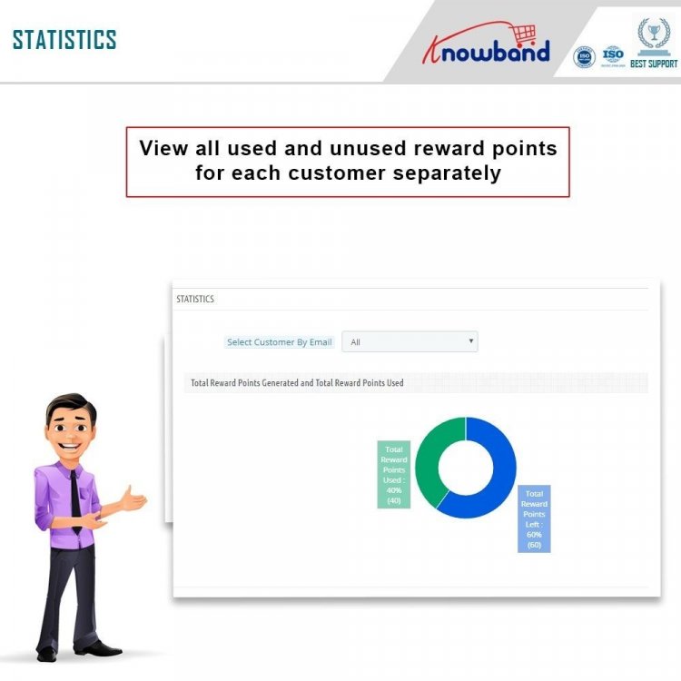 knowband-reward-points (9).jpg