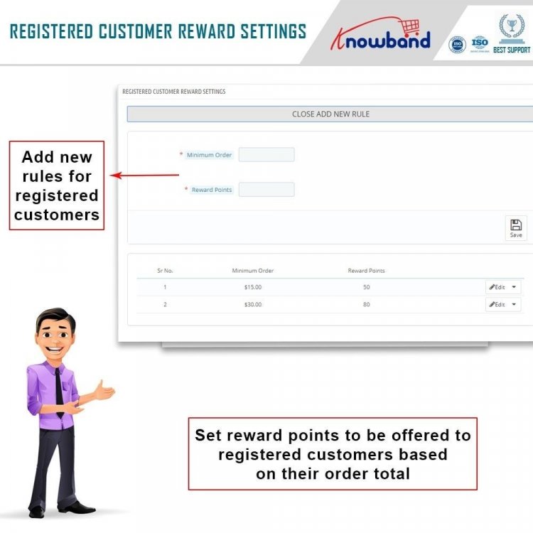 knowband-reward-points (6).jpg