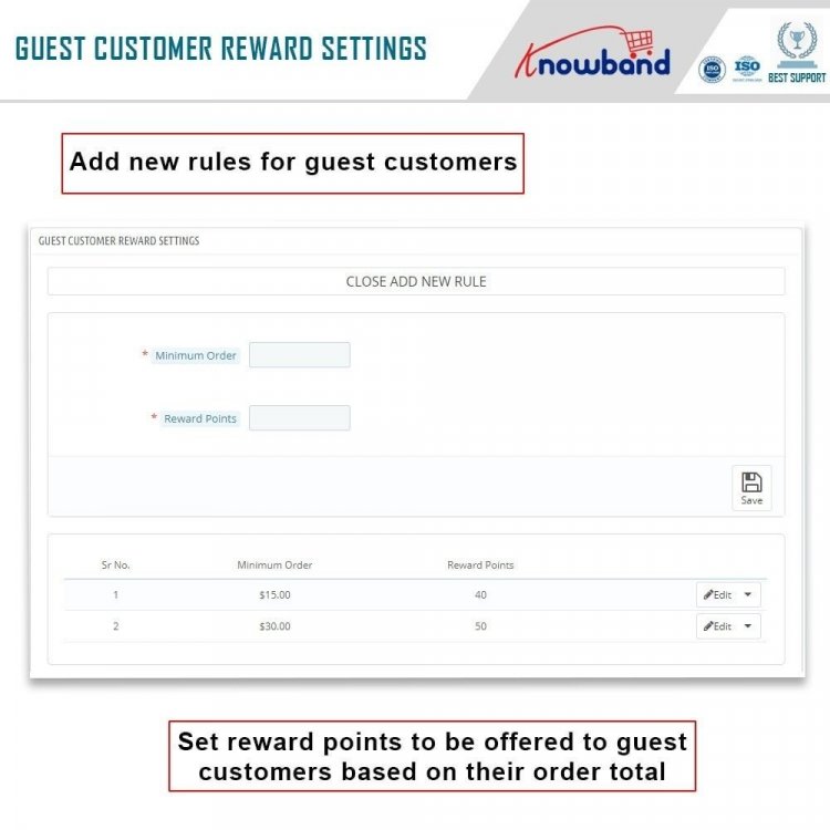 knowband-reward-points (4).jpg