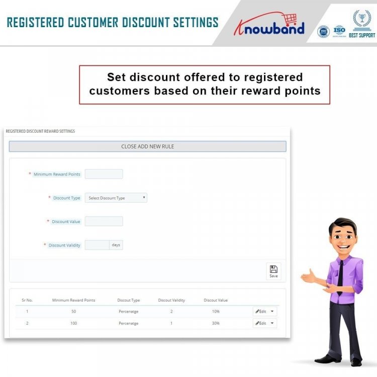 knowband-reward-points (7).jpg