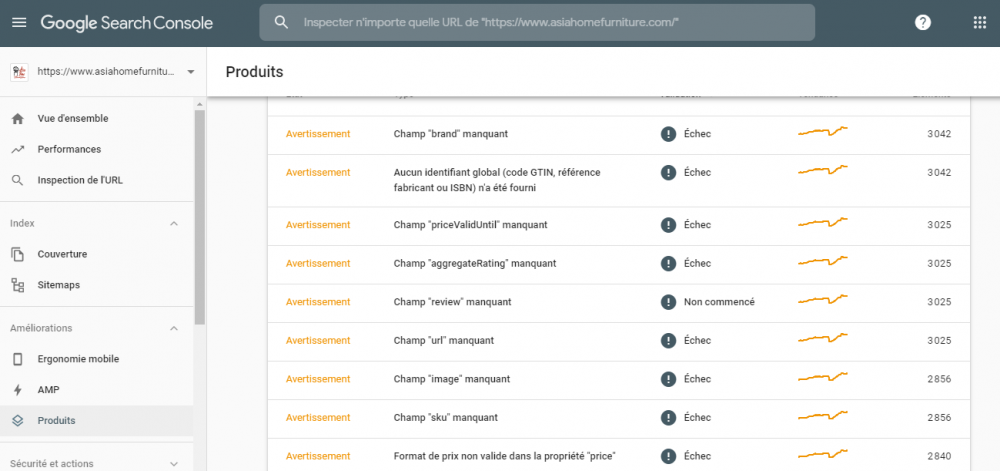 Erreur Produits - Avertissements - Champs manquants.png