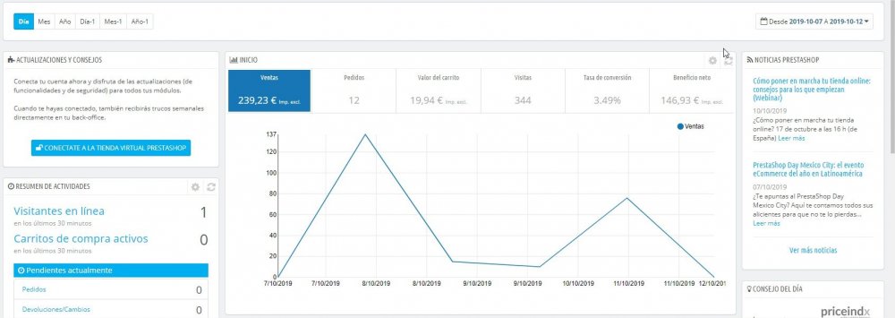 Inicio • mundoguppy - Google Chrome.jpg