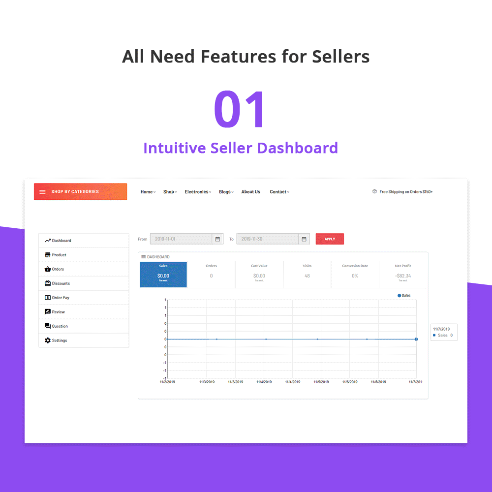 All-Need-Features-for-Sellers.gif