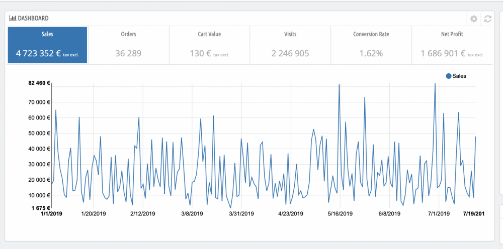 Screenshot 2020-02-06 at 13.41.45.png