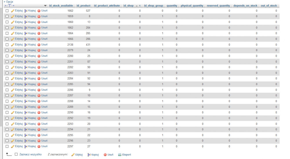 Screenshot_2020-03-07 78 46 128 11 localhost admin_clock ps_stock_available phpMyAdmin 4 9 4.png
