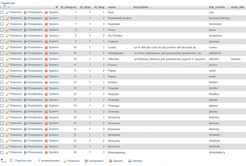 Screenshot_2020-03-17 shon com ua localhost shon_pres760 psgn_category_lang phpMyAdmin 4 9 0 1.png
