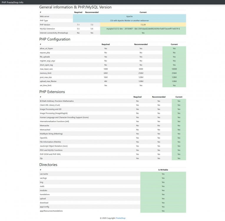 Requisitos PrestaShop.jpg
