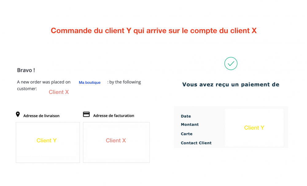 Capture d’écran 2020-04-28 à 08.47.10.png