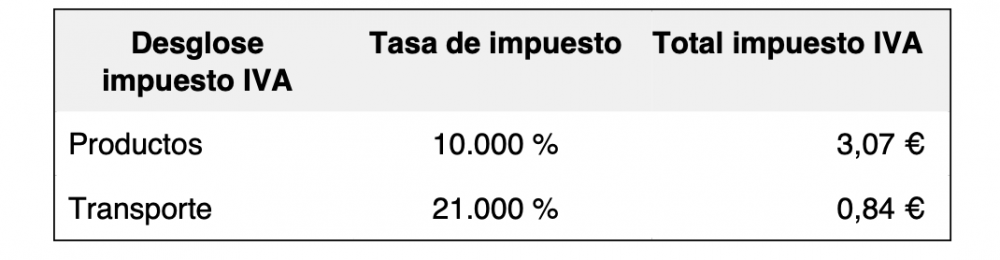 Captura de pantalla 2020-10-27 a las 18.18.41.png