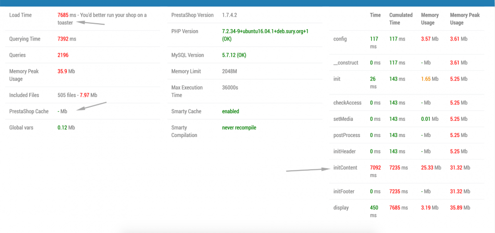 Prestashop Debug mode Report.png