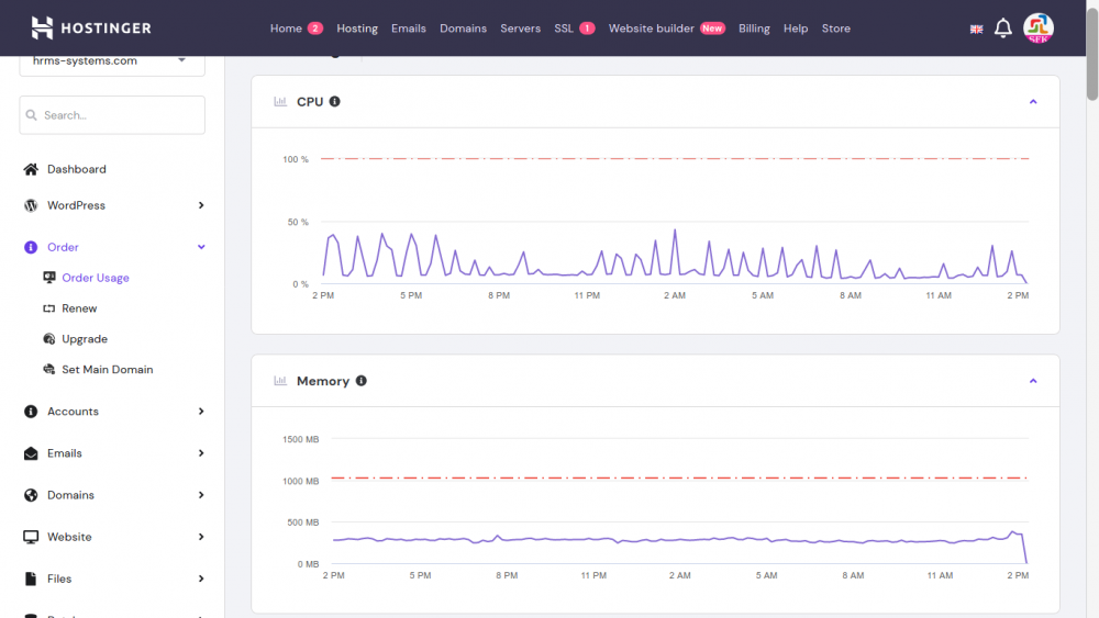 Screenshot from 2021-08-04 14-31-29.png