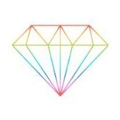 zillion
