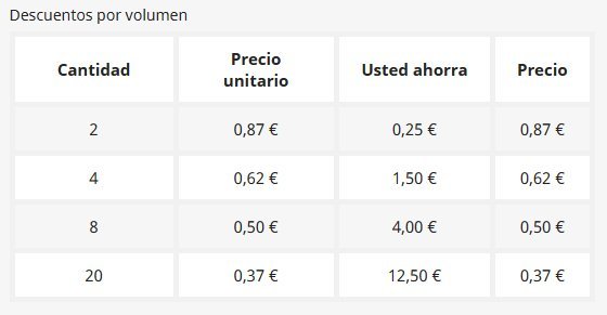 descuentos-por-cantidad.jpg.2960a8612a677a7b702208503a455479.jpg