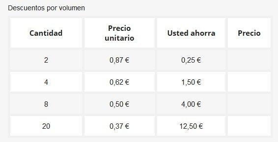descuentos-por-cantidad.jpg.6dedec74875398eefb8eb825af5bc333.jpg