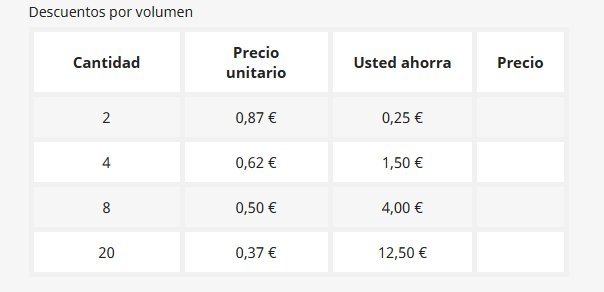 descuentos-por-cantidad.jpg.929cbe8062cbe8cf04703817a03f119a.jpg