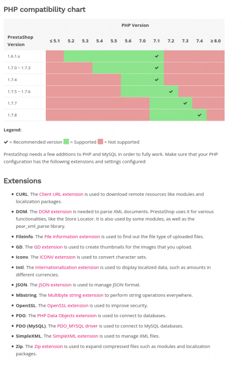 Screenshot 2021-10-08 at 16-56-46 System requirements for PrestaShop 1 7.png