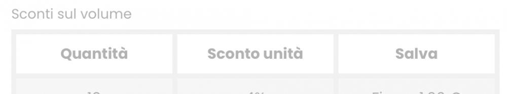 Schermata 2022-04-13 alle 20.13.45.png