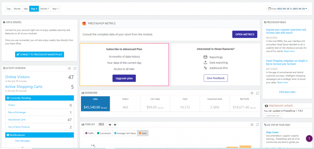 Back Office Stats.PNG