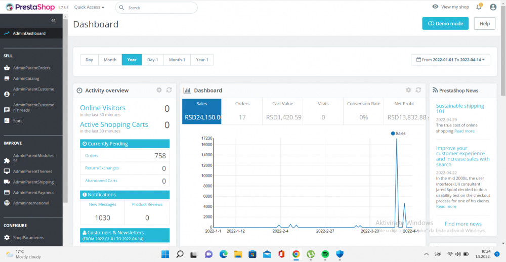 PRESTASHOP DASHBOARD.png
