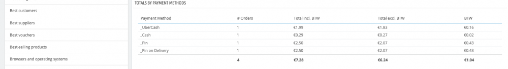 Screenshot 2022-08-07 at 13.15.22.png