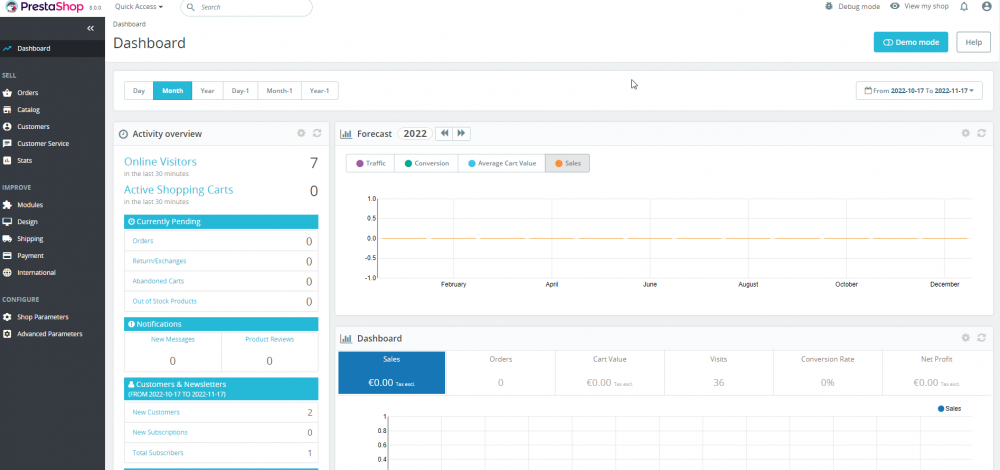 2022-11-17 19_04_04-Dashboard • Bioeshop.png