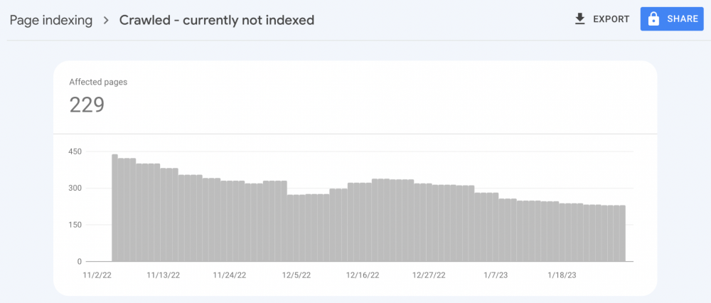 Screenshot 2023-01-31 at 2.47.01 PM.png