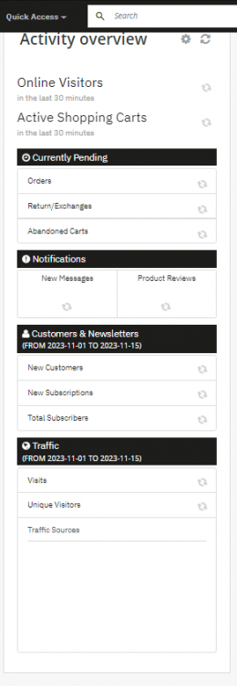 Dashboard-•-Chetna-Stores.png