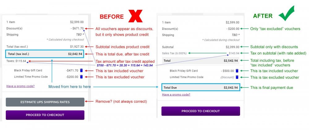 PS-Voucher-Tax-Cart-Before-After.jpg