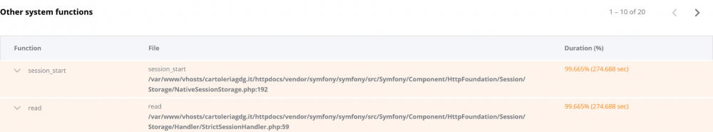 Screenshot 2024-04-04 at 19-51-28 Plesk Obsidian 18.0.59.png