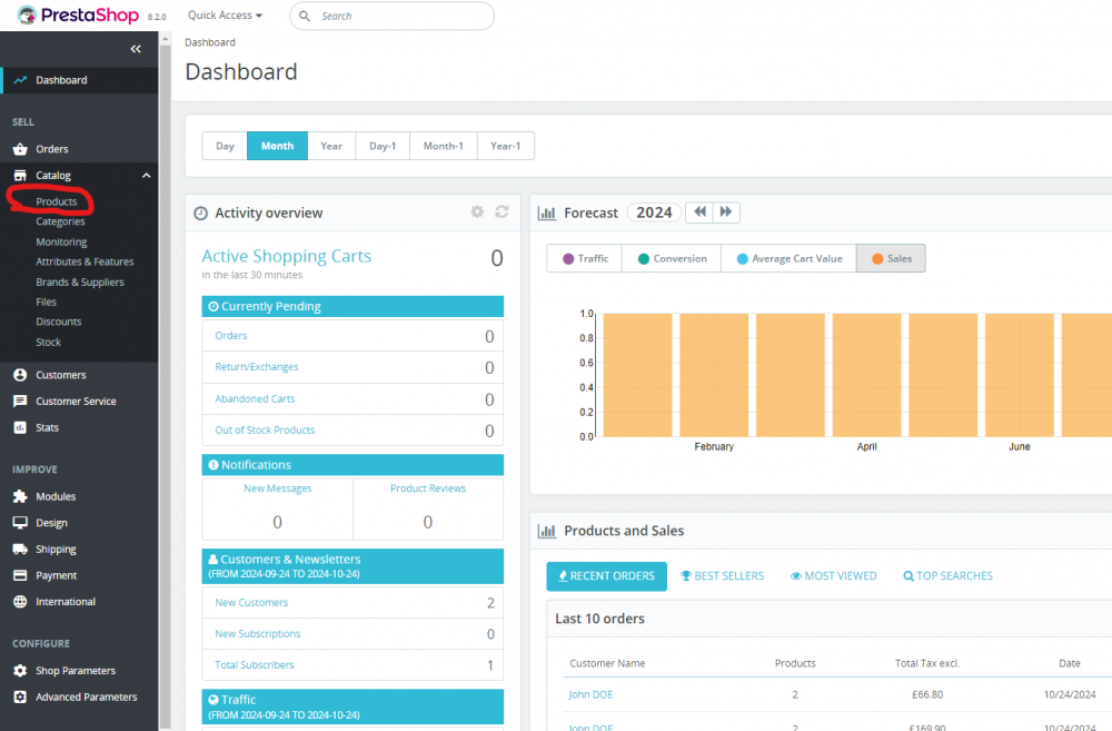 prestashop dashboard.png