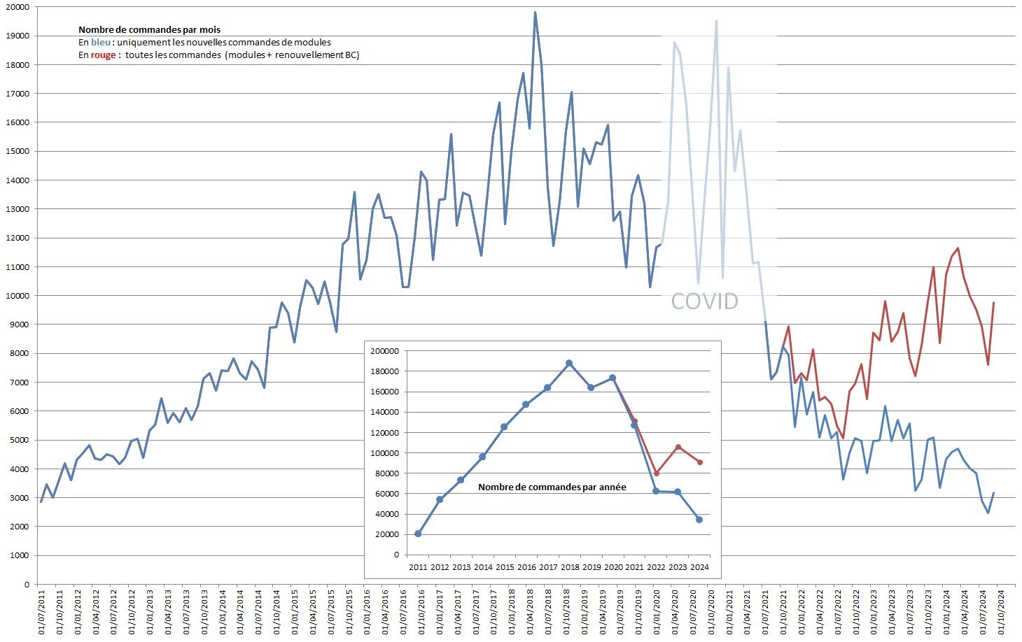 prestashop octobre 2024.jpg