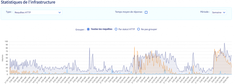 Capture d’écran 2024-11-13 à 20.48.46.png