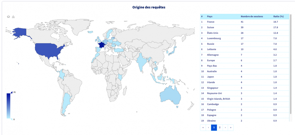 Capture d’écran 2024-11-14 à 09.10.35.png