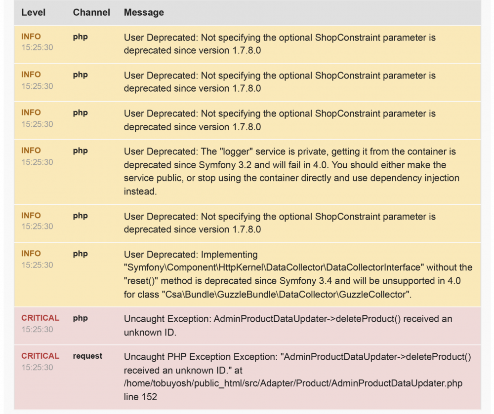AdminProductDataUpdater-_deleteProduct() received an unknown ID. (500 Internal Server Error)-2с.png