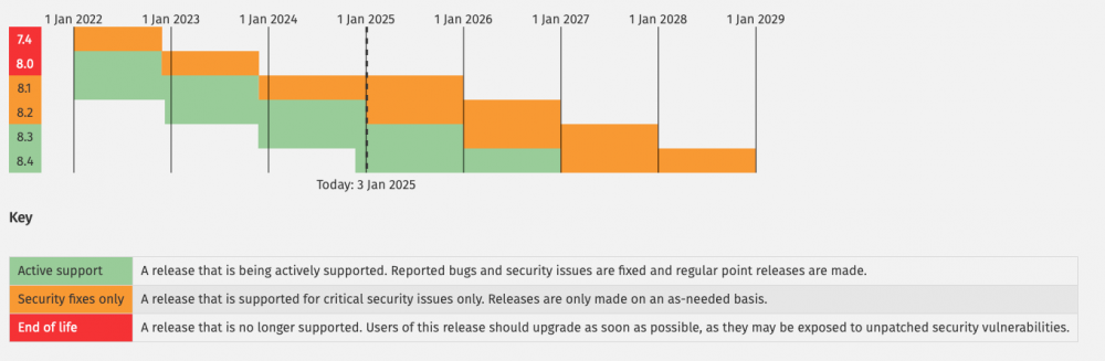 Capture d’écran 2025-01-03 à 12.11.50.png