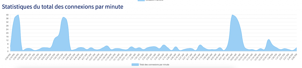 Capture d’écran 2025-03-06 à 15.09.44.png