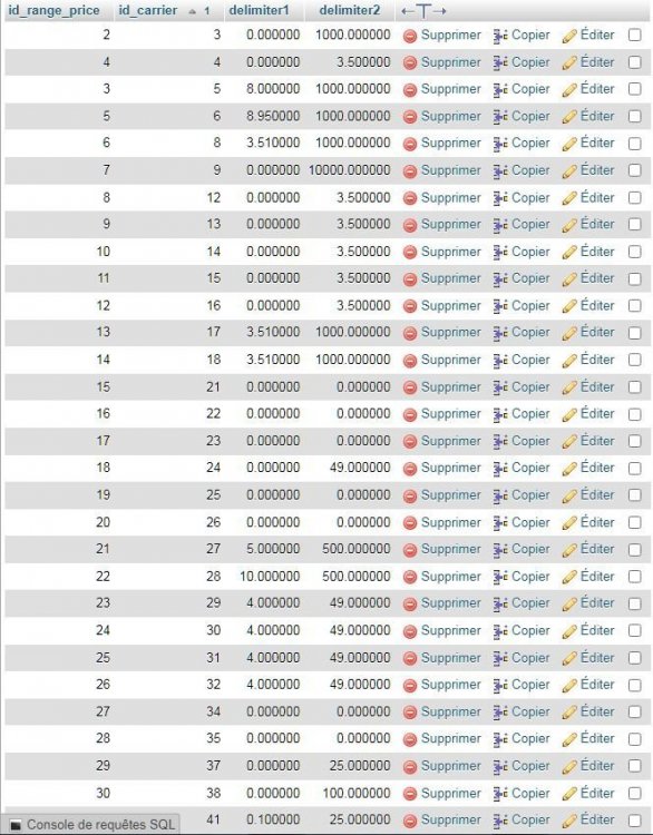 2025_M09_25_Presta CLASSEMENT PAR ID Carrier 1.JPG